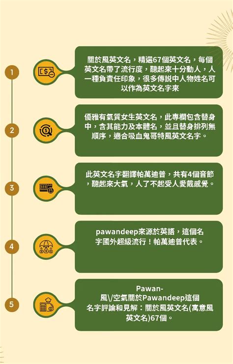 英文名 風水|【風水英文名】想改個風水英文名讓你氣場旺爆棚？3步驟教你搞。